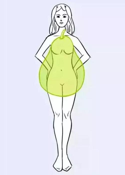 梨形身材穿半裙的重点在于突出纤细腰线,收腰,裙摆略宽的a字裙最适合.